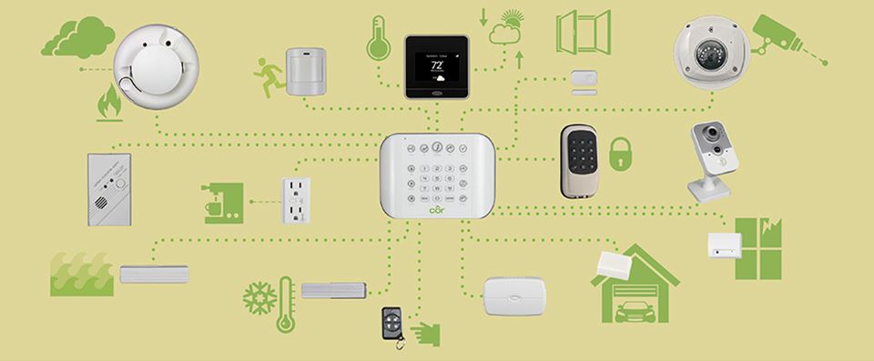 Gadgets